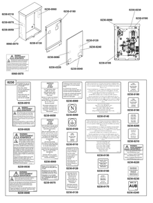 Decals Group - Ats Warning Diagram and Parts List for 071210-01  Briggs and Stratton Generator